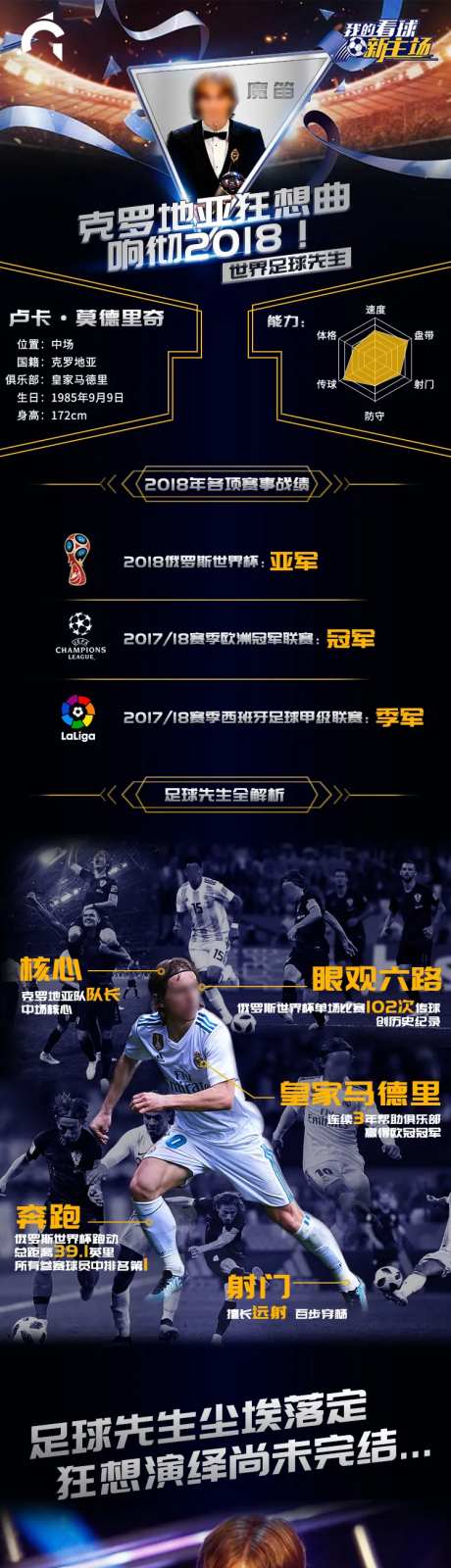 世界杯足球先生海报长图-采灵感-https://www.cailinggan.com/