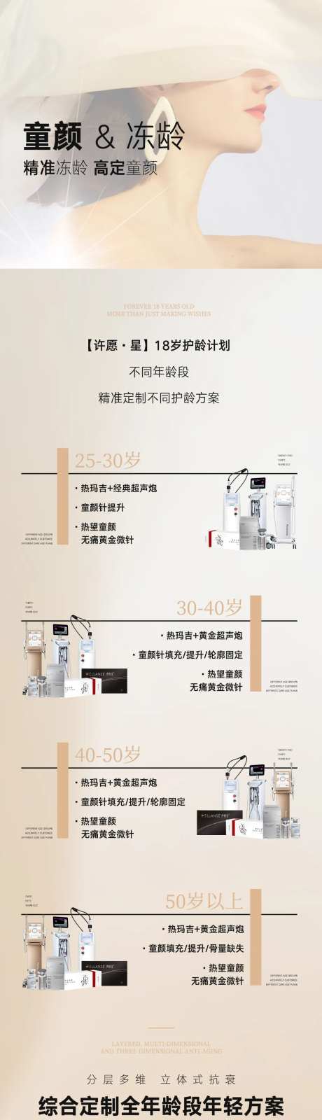 超声炮童颜针促销海报长图                                                                                                                                                                                            -采灵感-https://www.cailinggan.com/