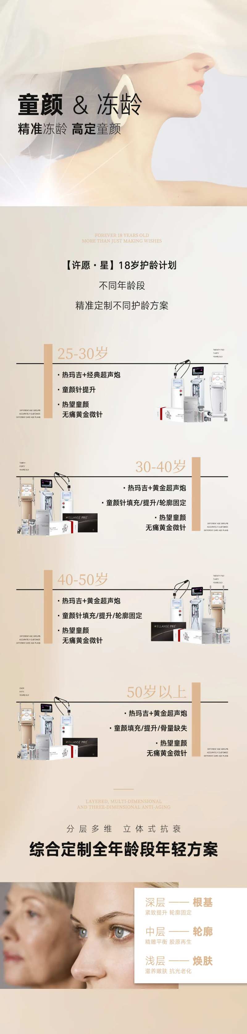 超声炮童颜针促销海报长图                                                                                                                                                                                            -采灵感-cailinggan.com