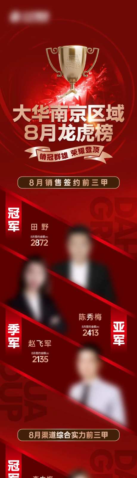 地产龙虎榜冠军榜微信朋友圈红色拉页长-采灵感-https://www.cailinggan.com/