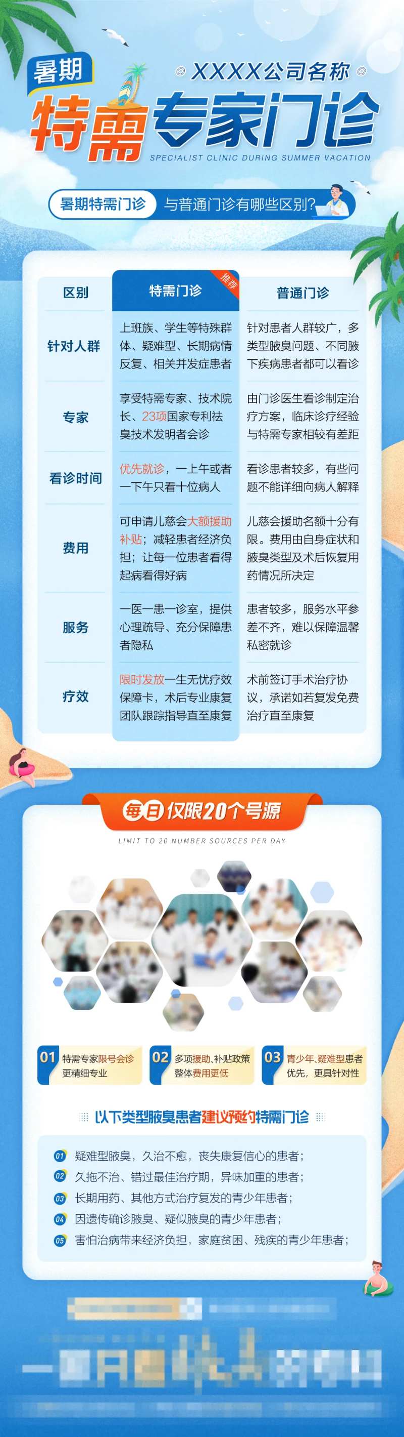 夏天暑假门诊优势对比医疗海报-采灵感-cailinggan.com