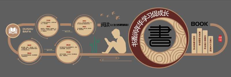 校园文化墙形象墙文化墙背景板-采灵感-cailinggan.com