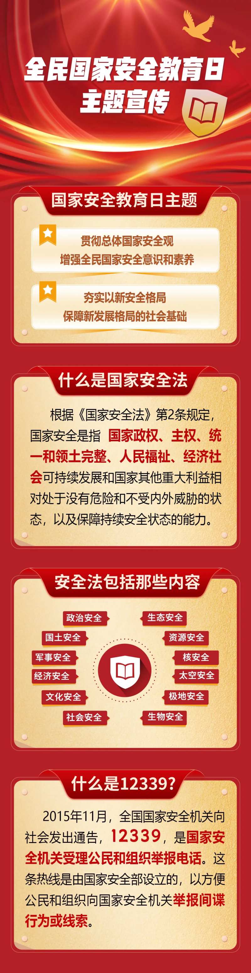 全民国家安全教育日主题宣传海报长图-采灵感-cailinggan.com