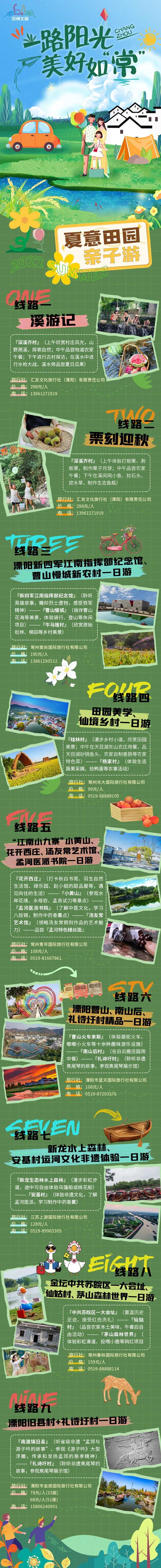 旅游线路长图专题设计-采灵感-cailinggan.com