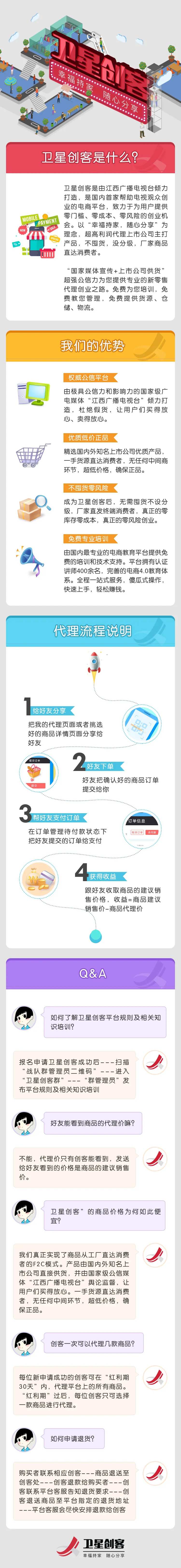 电商平台简介海报长图-采灵感-cailinggan.com