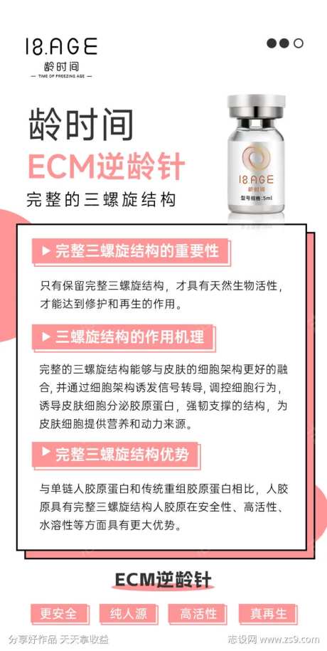 ECM三螺旋结构-采灵感-https://www.cailinggan.com/