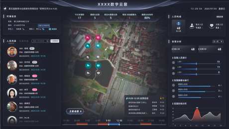 数据大屏乡村UI设计-采灵感-https://www.cailinggan.com/