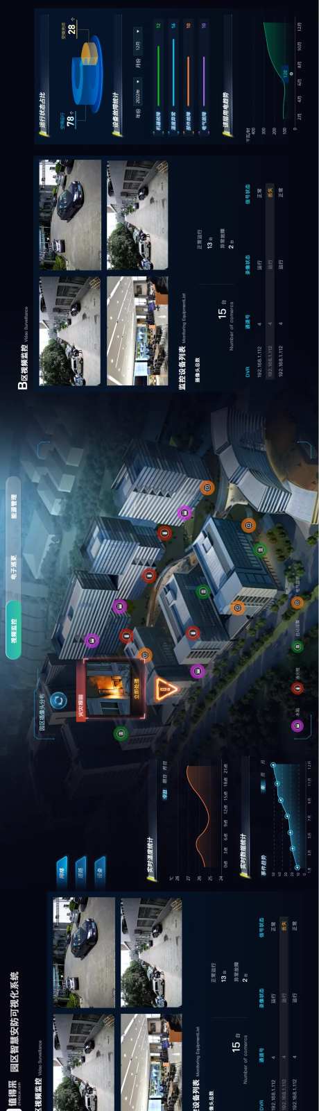 智慧安防可视化大数据平台-采灵感-https://www.cailinggan.com/