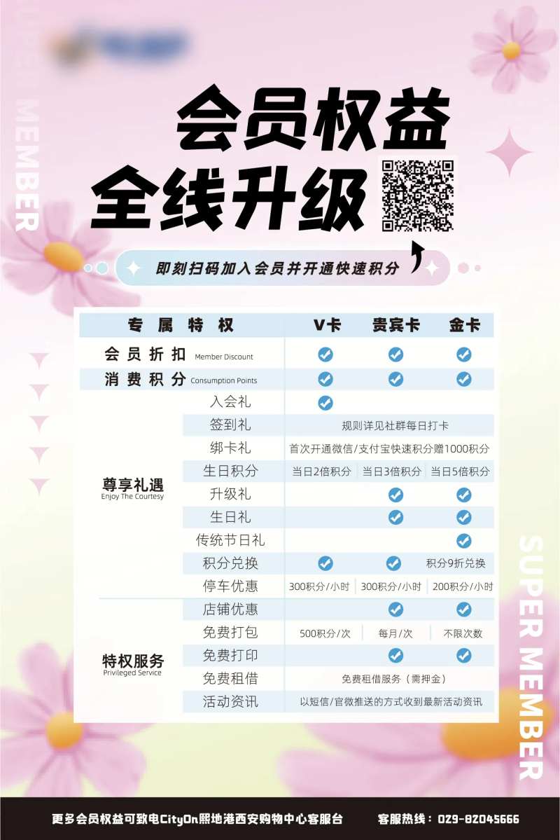 会员权益全线升级海报-采灵感-cailinggan.com