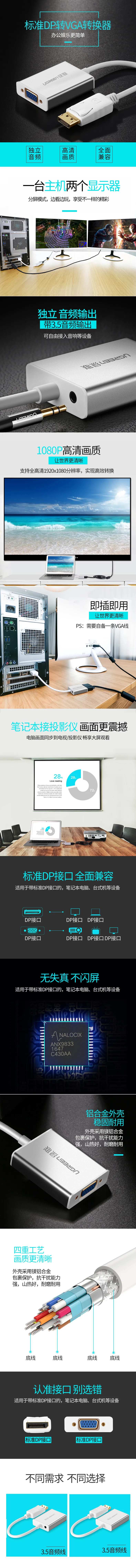 电脑主机分屏转换器电商详情页-采灵感-cailinggan.com