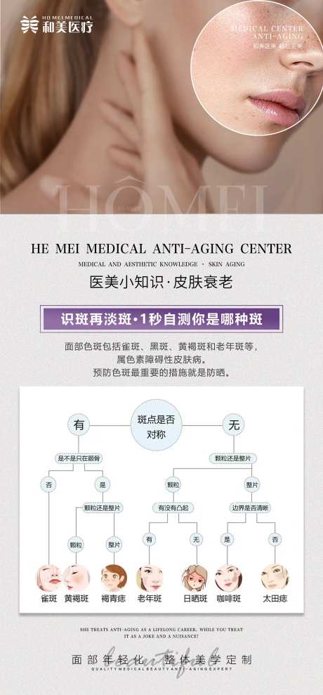 识斑再淡斑·1秒自测你是哪种斑-采灵感-https://www.cailinggan.com/