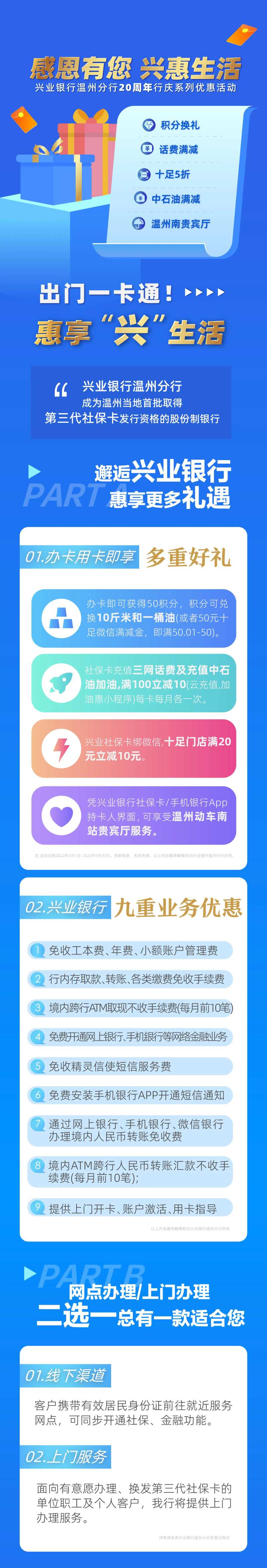 互联网银行金融长图-采灵感-cailinggan.com