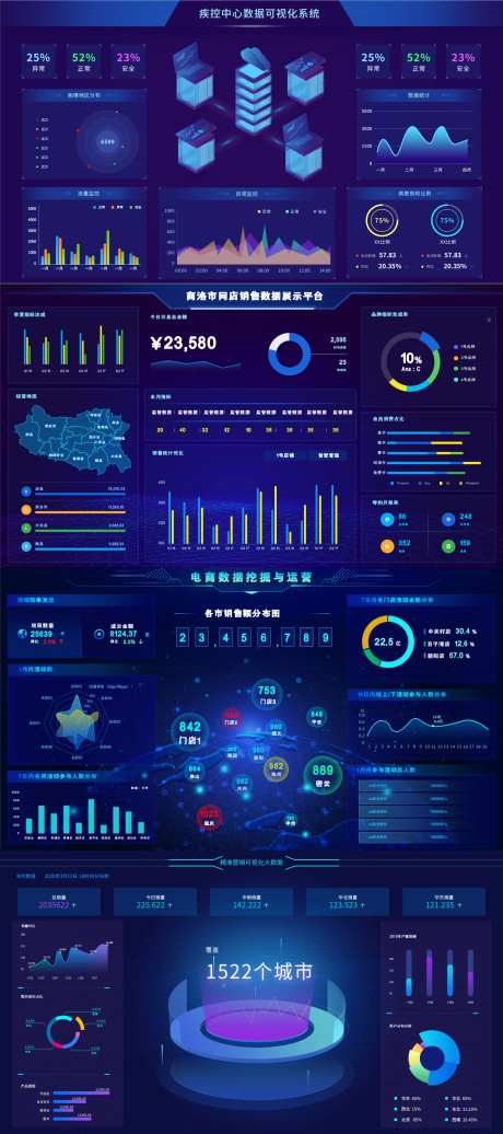 精准营销可视化大数据软件UI界面-采灵感-https://www.cailinggan.com/