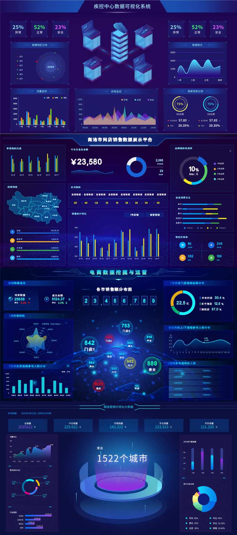 精准营销可视化大数据软件UI界面-采灵感-cailinggan.com