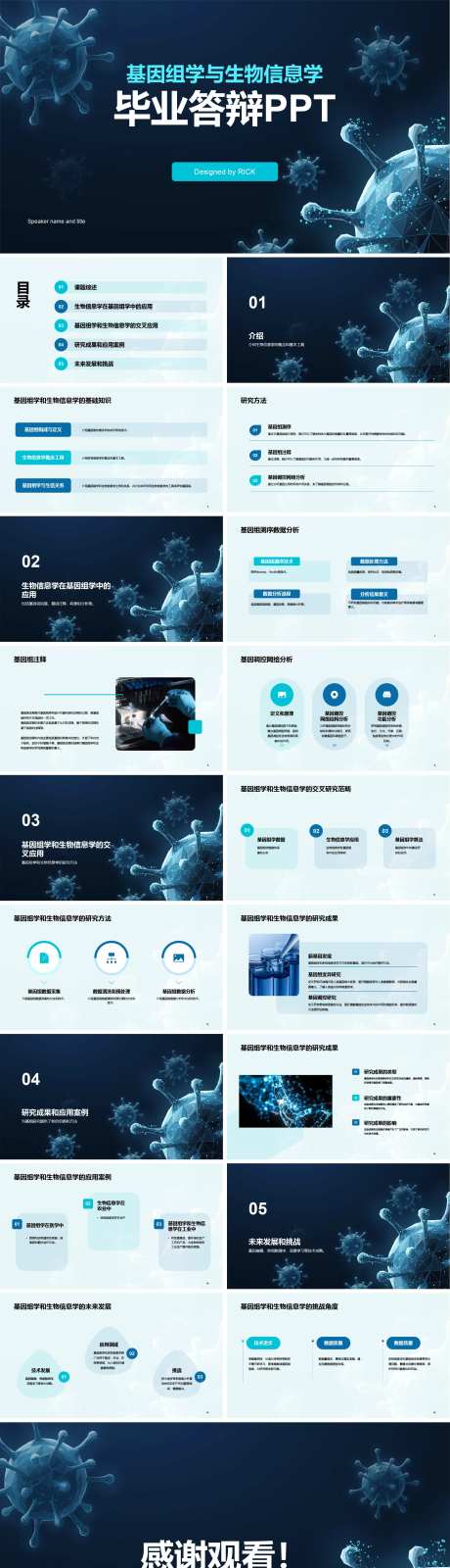 基因组学与生物信息学毕业答辩PPT-采灵感-https://www.cailinggan.com/