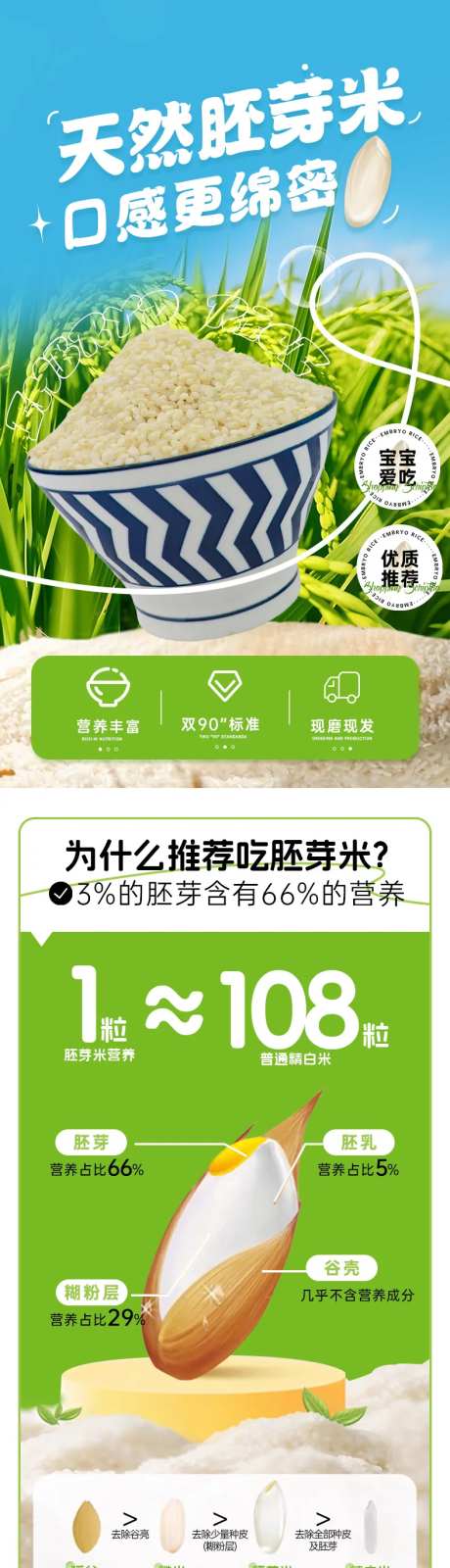 胚芽米详情页-采灵感-https://www.cailinggan.com/