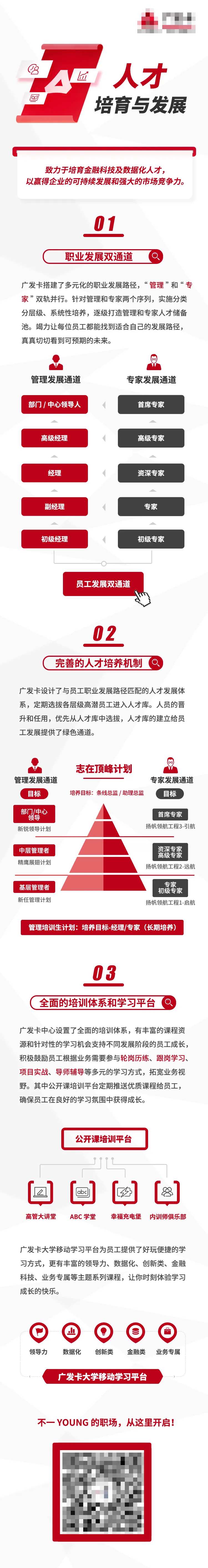人才培育计划发展长图海报-采灵感-cailinggan.com