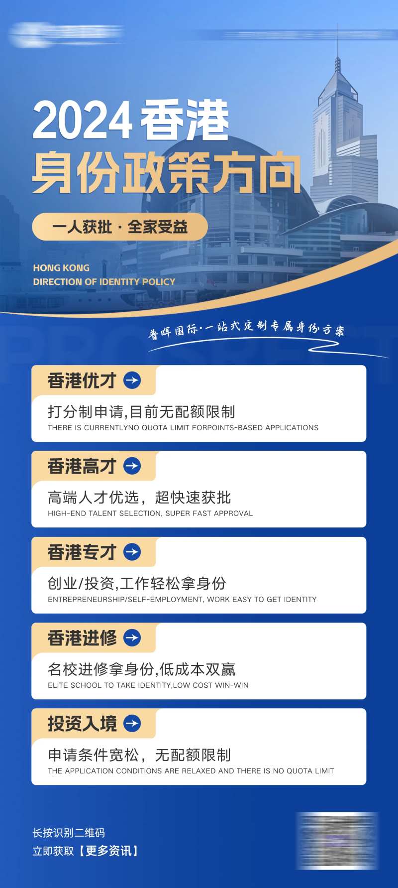 香港身份政策海报-采灵感-cailinggan.com
