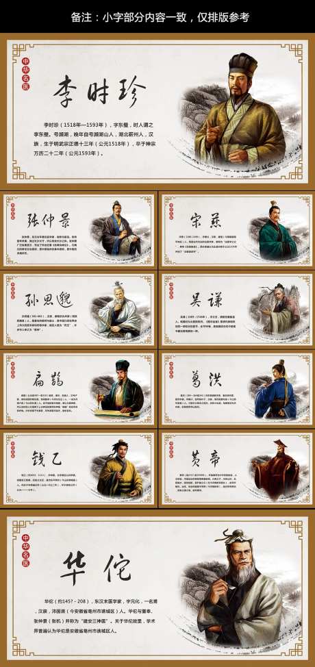 中华古代十大名医-采灵感-https://www.cailinggan.com/
