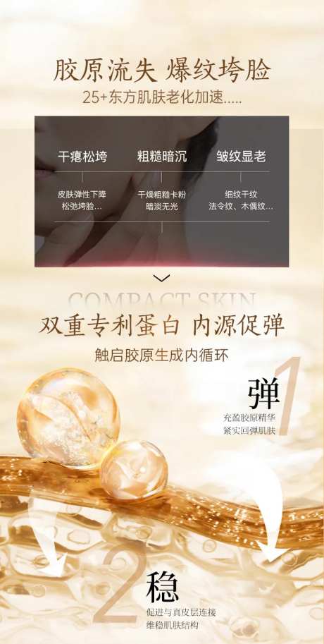 胶原蛋白流失问题海报-采灵感-https://www.cailinggan.com/