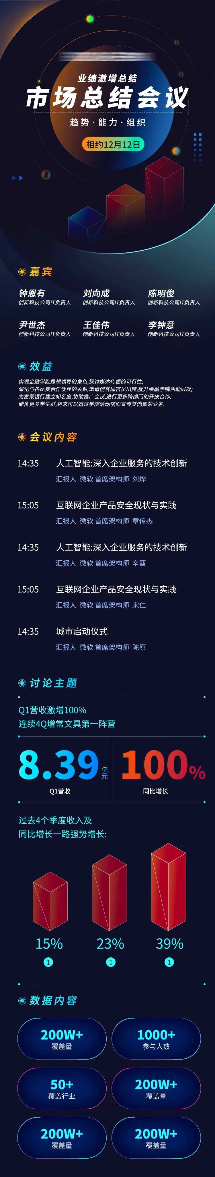 市场总结会议长图-采灵感-cailinggan.com