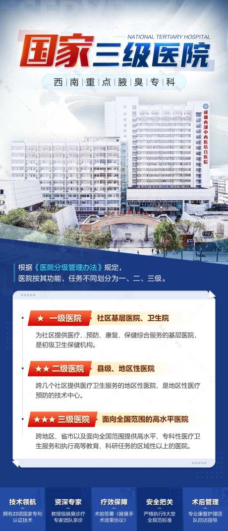 三级公立医院资质优势大楼海报-采灵感-https://www.cailinggan.com/
