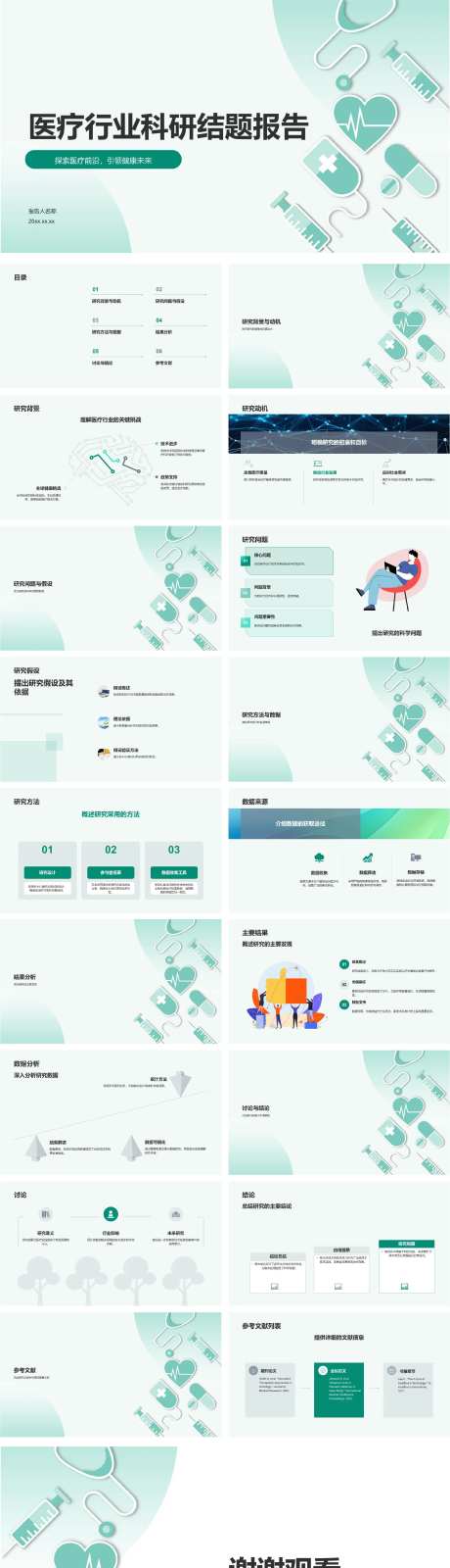 医疗行业科研结题报告-采灵感-https://www.cailinggan.com/