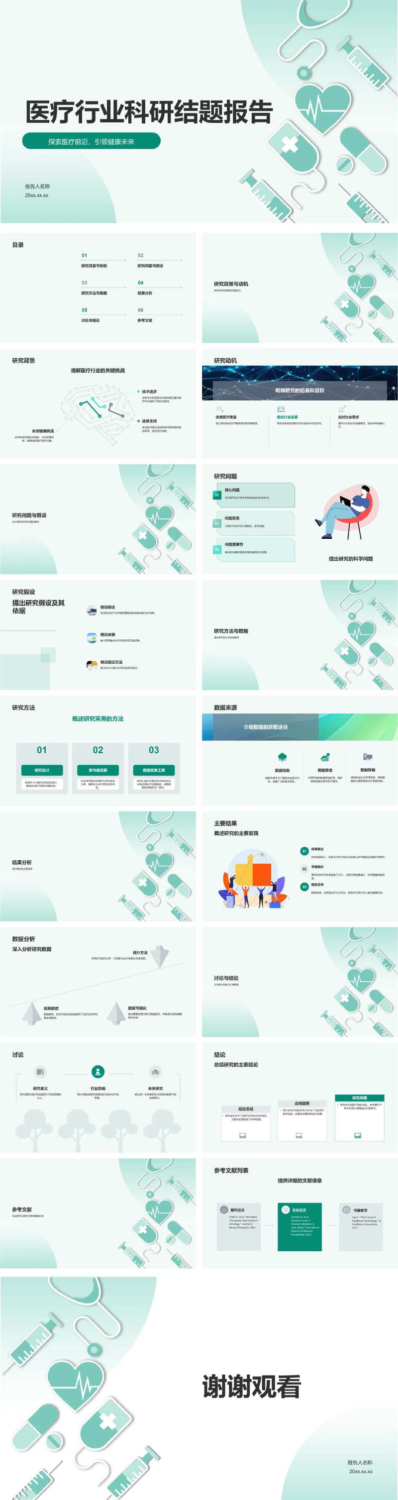 医疗行业科研结题报告-采灵感-cailinggan.com