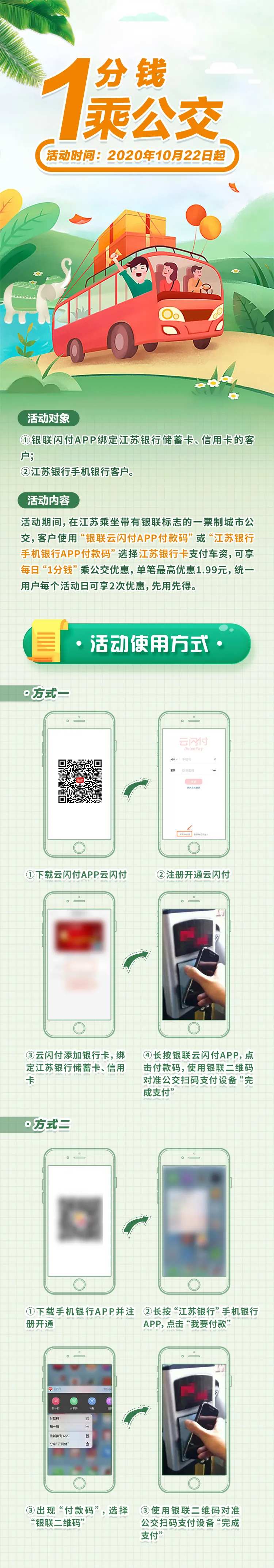 1分钱乘公交长图-采灵感-cailinggan.com