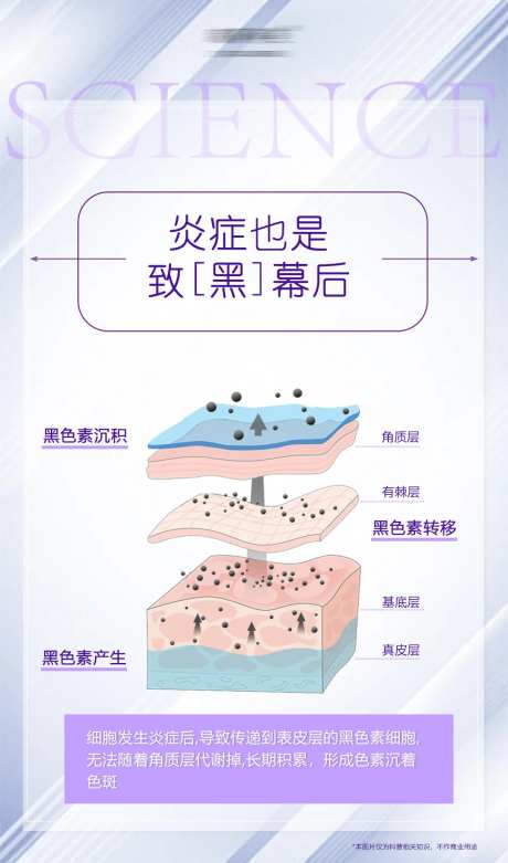 炎症也是 -采灵感-https://www.cailinggan.com/