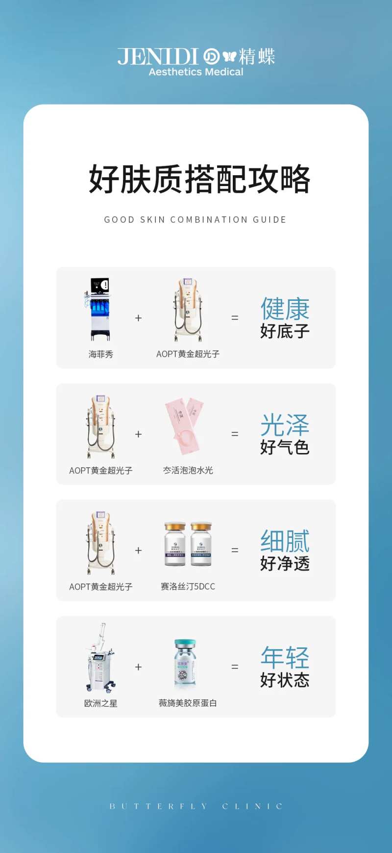 医美简约仪器组合海报-采灵感-cailinggan.com