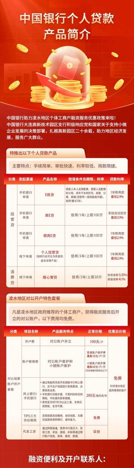 银行金融产品介绍长图-采灵感-https://www.cailinggan.com/