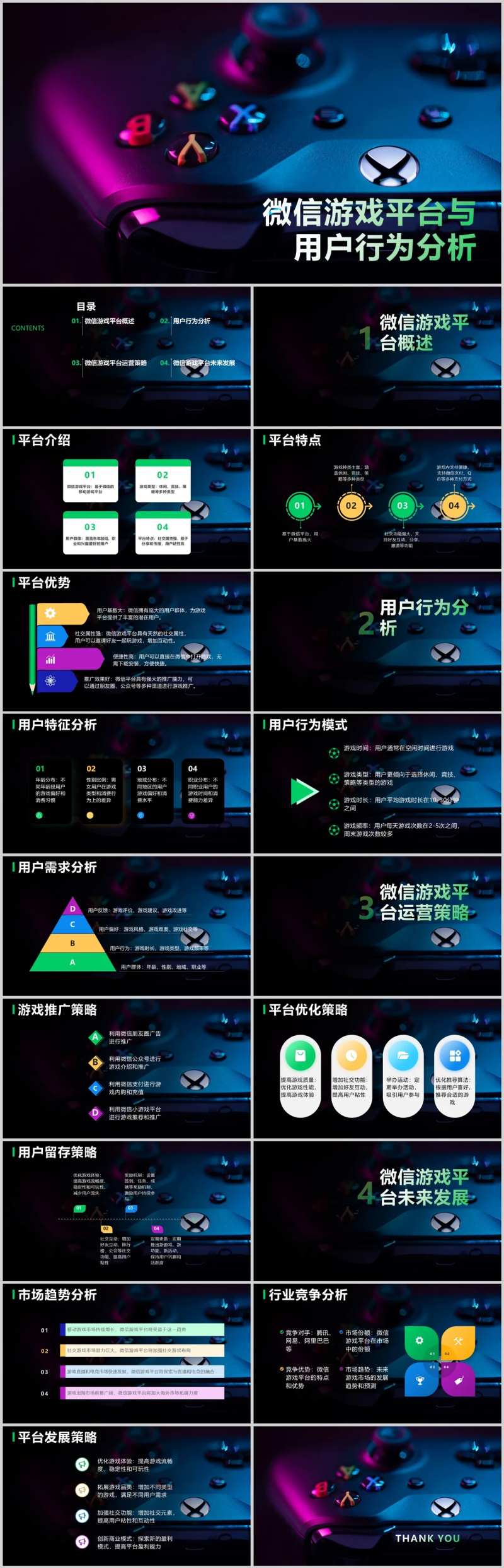 微信游戏平台与用户行为分析PPT-采灵感-cailinggan.com