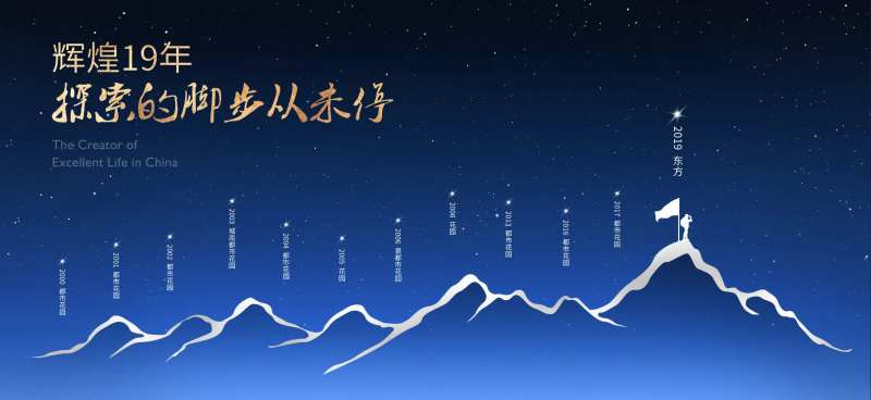 企业发展历程展板-采灵感-cailinggan.com