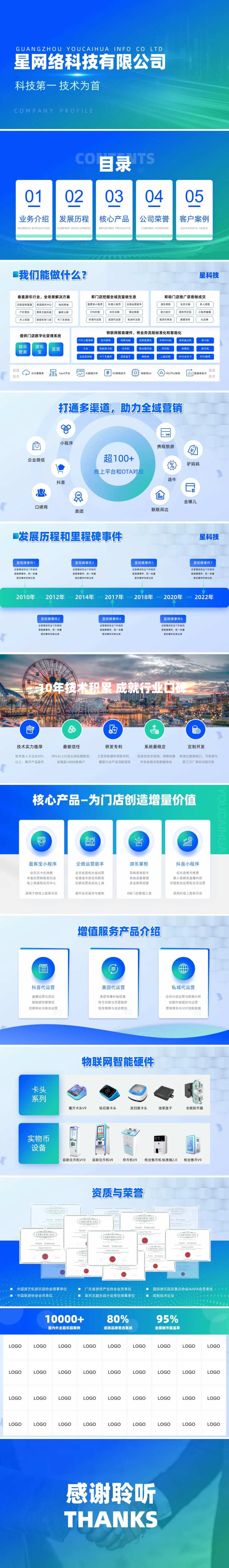 蓝绿渐变科技风科技公司介绍ppt-采灵感-cailinggan.com