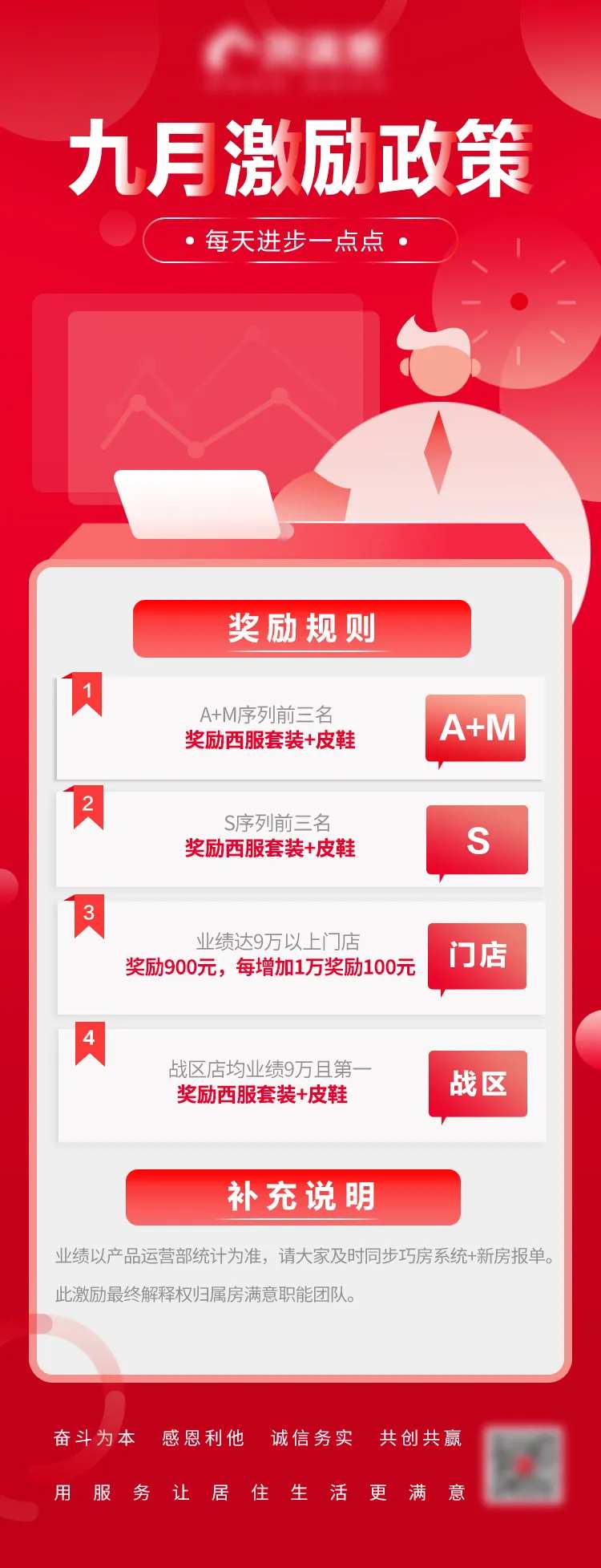 激励政策海报-采灵感-cailinggan.com