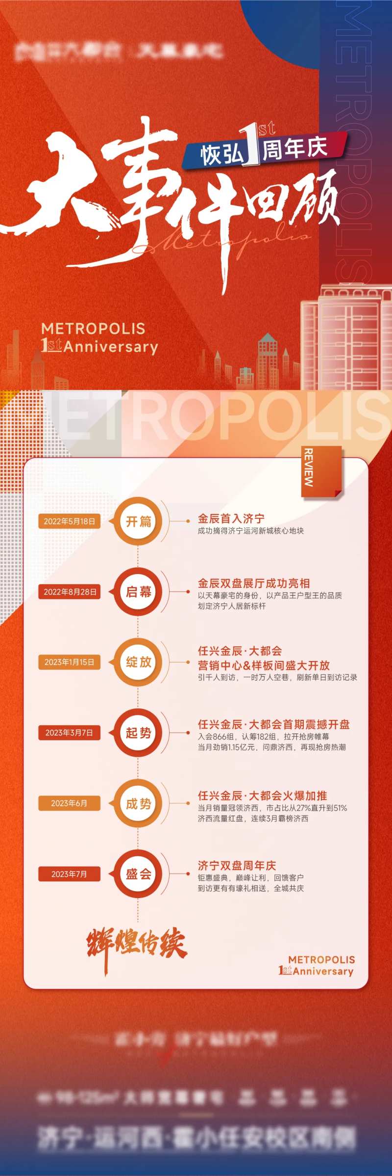 发展历程海报-采灵感-cailinggan.com