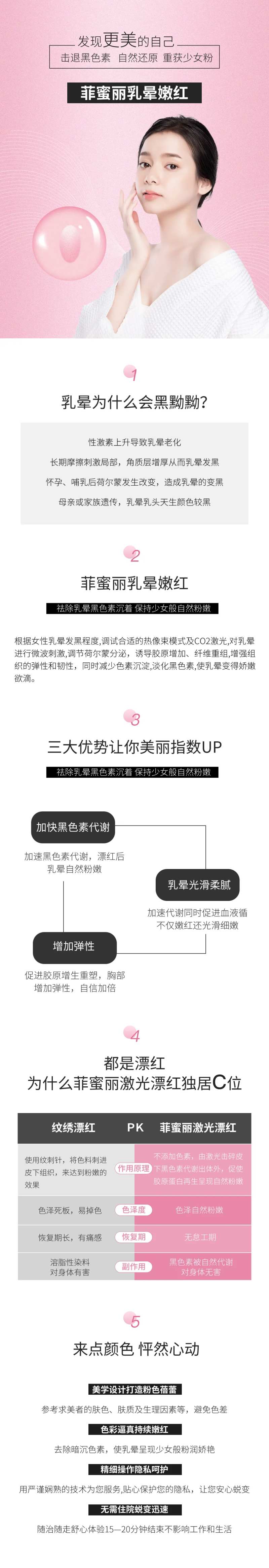 医美私密漂红长图专题设计-采灵感-cailinggan.com