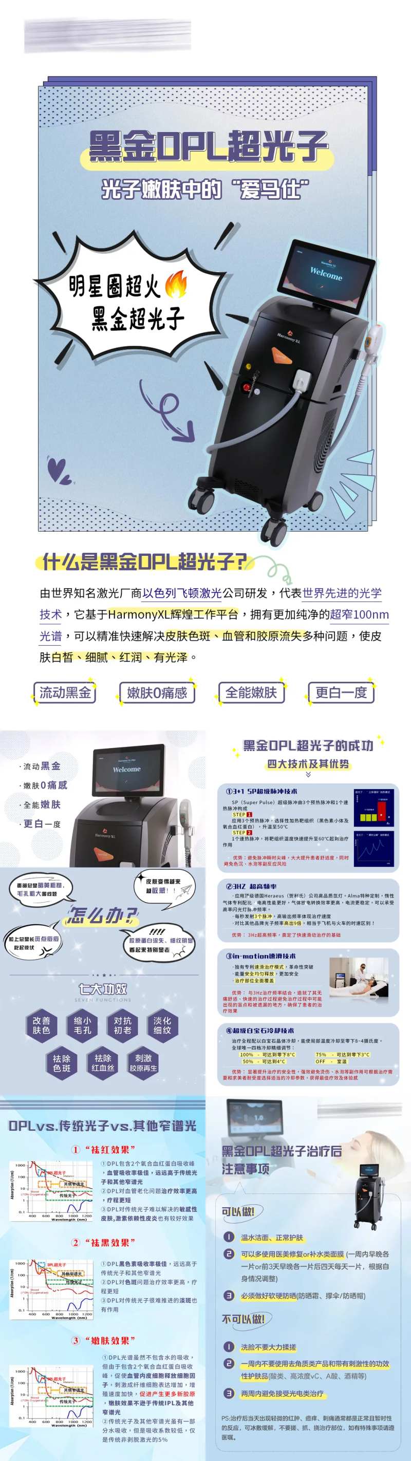 黑金DOL超光子科普H5-采灵感-cailinggan.com