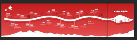 时间轴发展历程-采灵感-https://www.cailinggan.com/