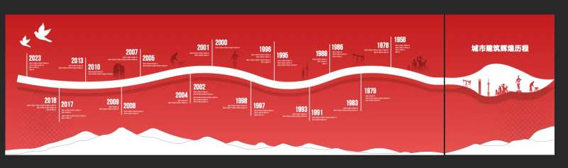 时间轴发展历程-采灵感-cailinggan.com
