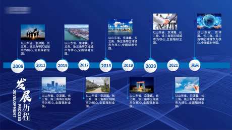 企业时间轴-采灵感-https://www.cailinggan.com/