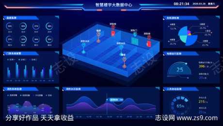 智慧楼宇大数据中心ui设计-采灵感-https://www.cailinggan.com/