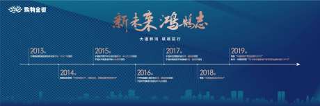 新未来鸿鹄志大道新鸿|砥砺前行历史墙-采灵感-https://www.cailinggan.com/