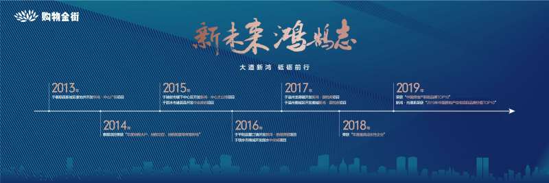 新未来鸿鹄志大道新鸿|砥砺前行历史墙-采灵感-cailinggan.com