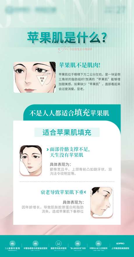 苹果肌科普-采灵感-https://www.cailinggan.com/