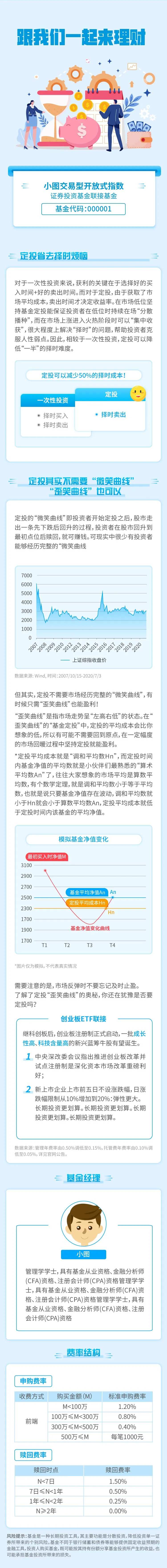 开放指数长图专题设计-采灵感-cailinggan.com