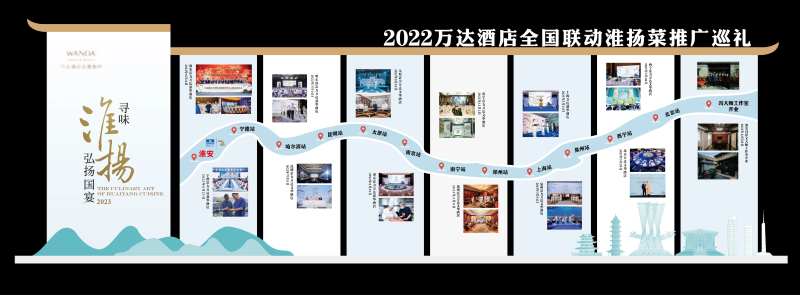 酒店淮扬菜巡礼展板-采灵感-cailinggan.com