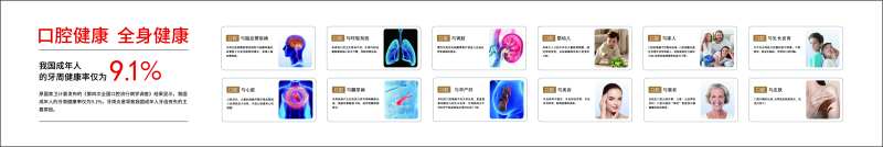 口腔健康全身健康灯箱-采灵感-cailinggan.com