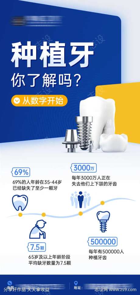 种植牙科普数据统计-采灵感-https://www.cailinggan.com/